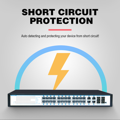 Factory OEM/ODM Switch Tvwplink Gigabit Poe 28 port 24*10/100/1000mbps POE port,4*1000mbps UP-Link port,4*1000mbps SFP
